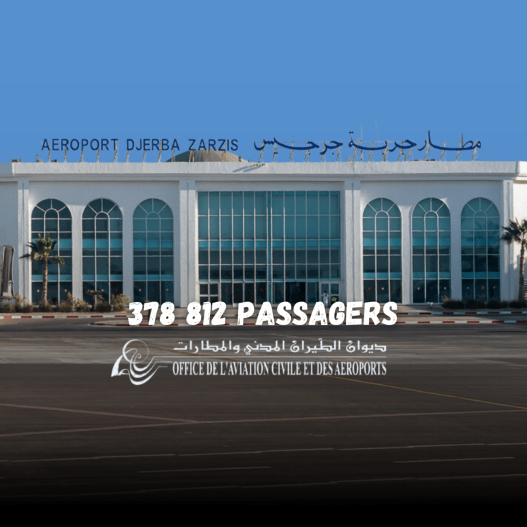 L’aéroport de Djerba enregistre une hausse significative du trafic aérien.