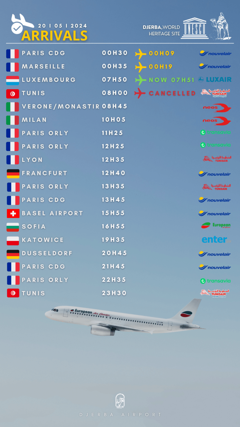 Arrivals Djerba 20.05.2024