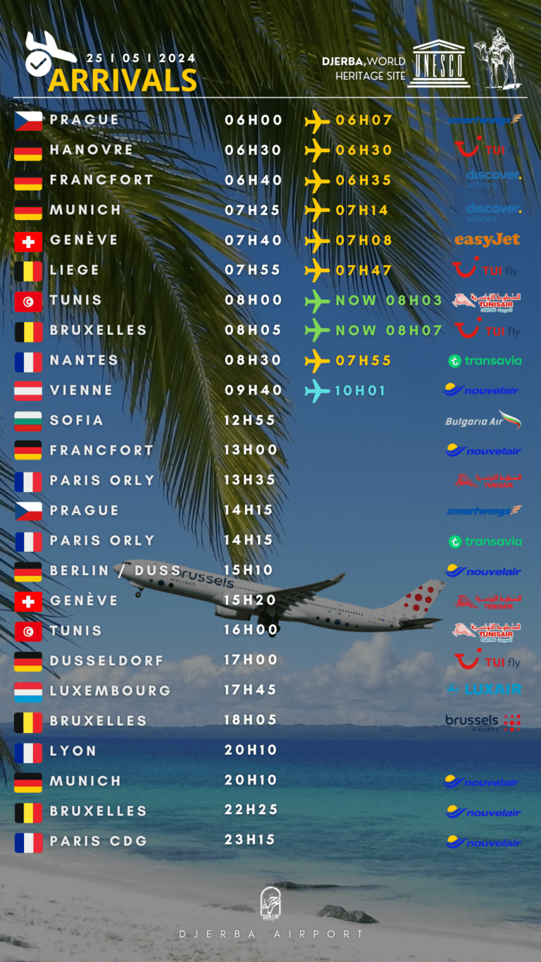 Arrivals Djerba 25.05.2024