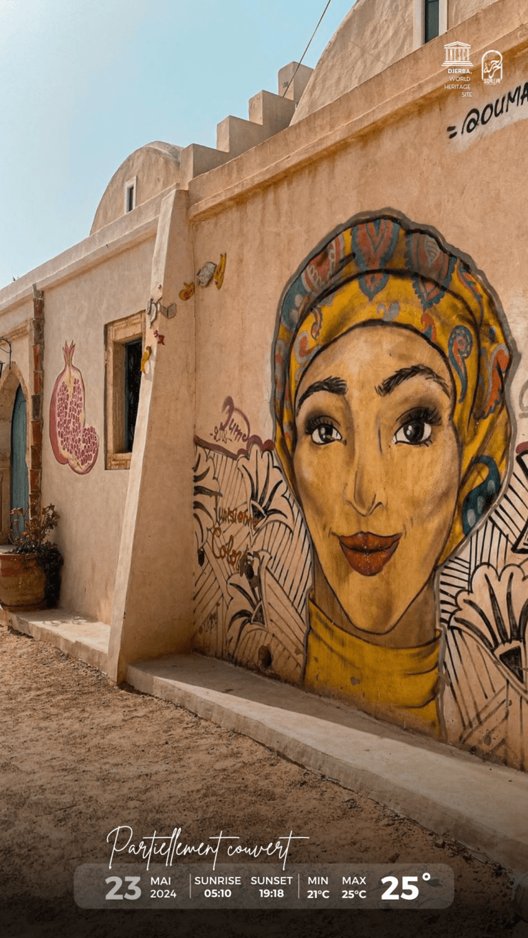 Météo Djerba 23.05.2024