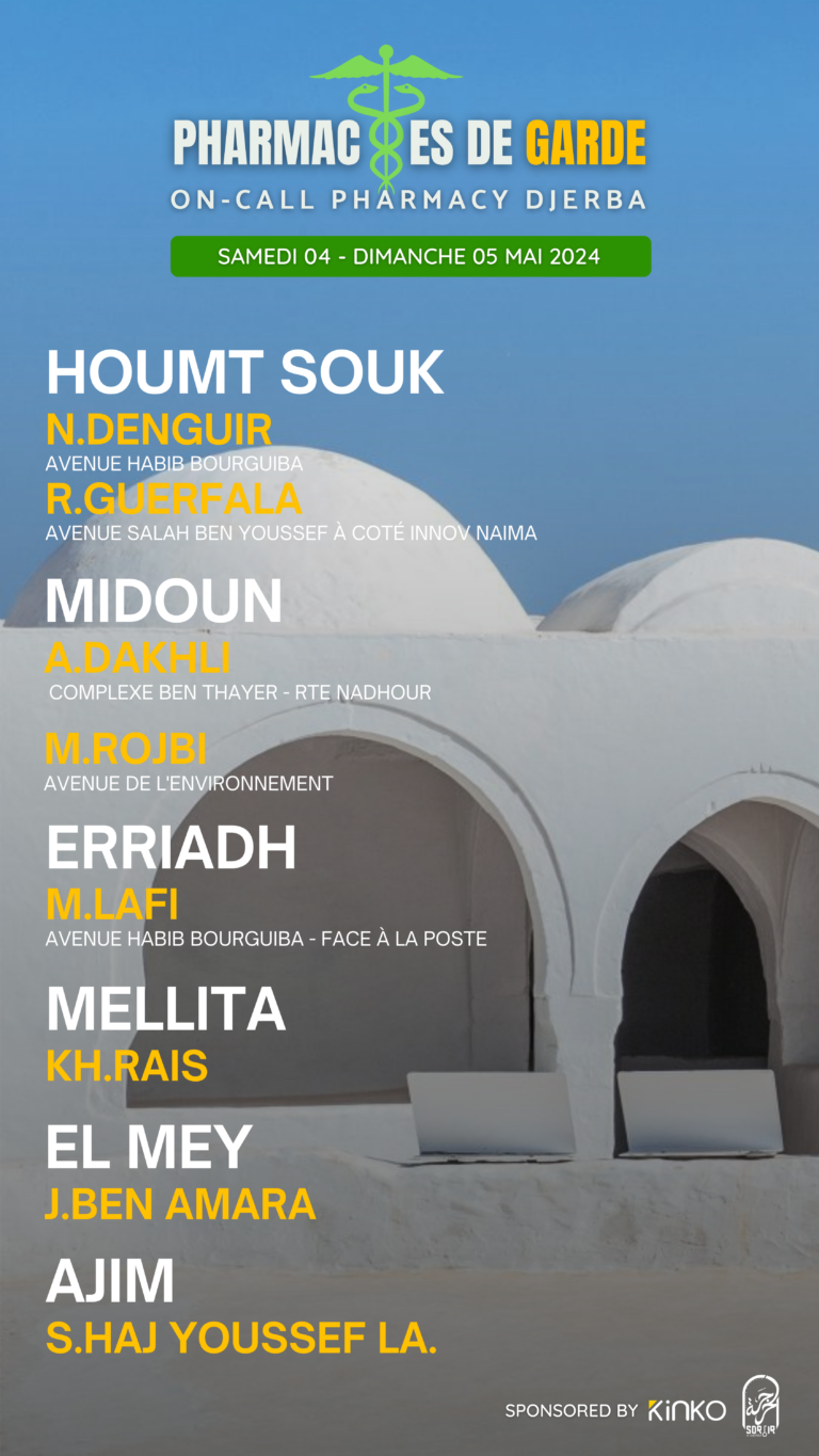 Pharmacies de garde à Djerba 04 & 05 mai 2024
