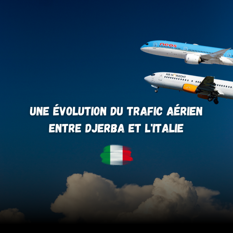 Expansion du trafic aérien entre Djerba et l’Italie : Le nombre de rotations multiplié par deux en une semaine