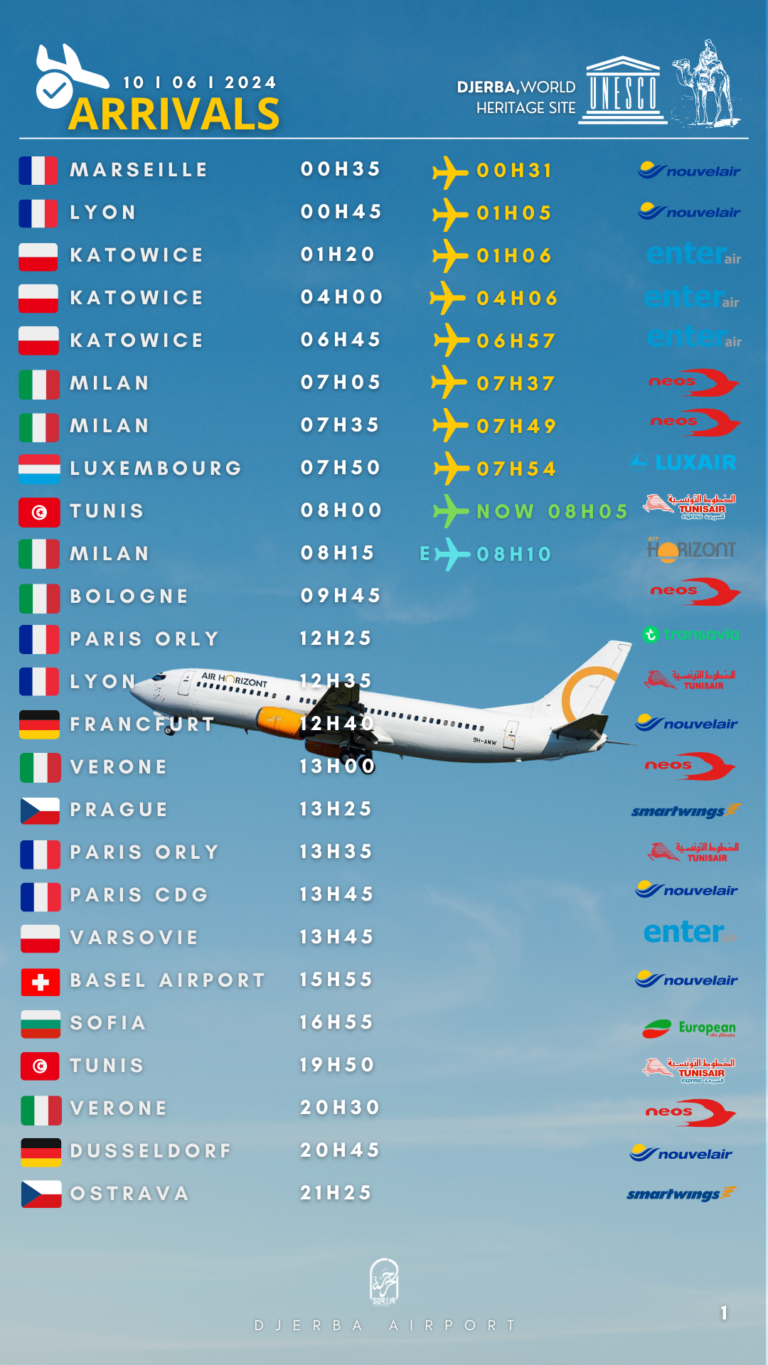 Arrivals Djerba 10.06.2024