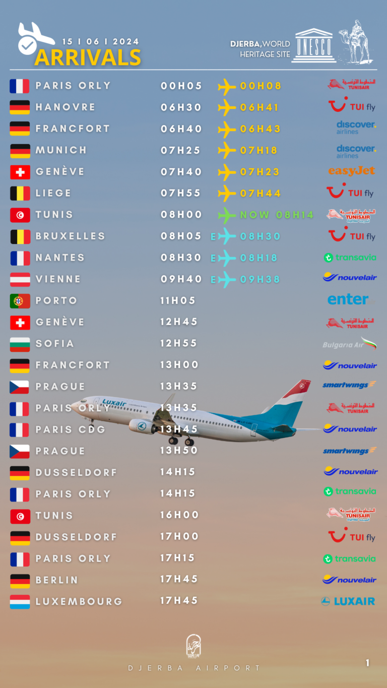 Arrivals Djerba 15.06.2024