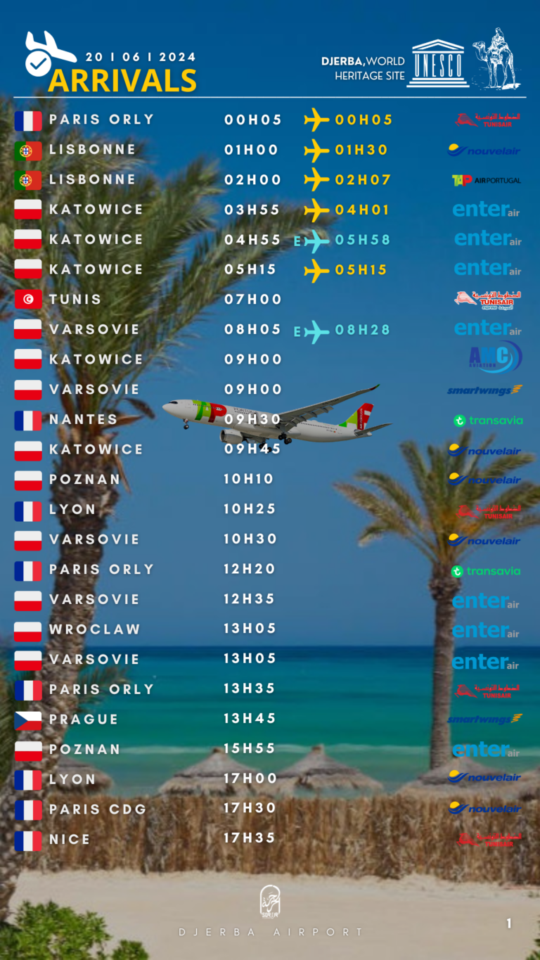 Arrivals Djerba 20.06.024