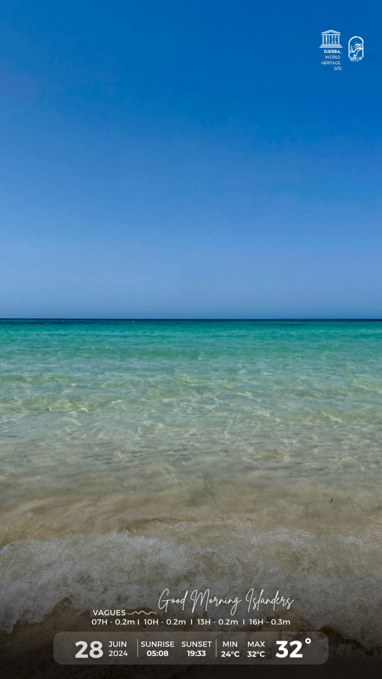Météo Djerba 28.06.2024