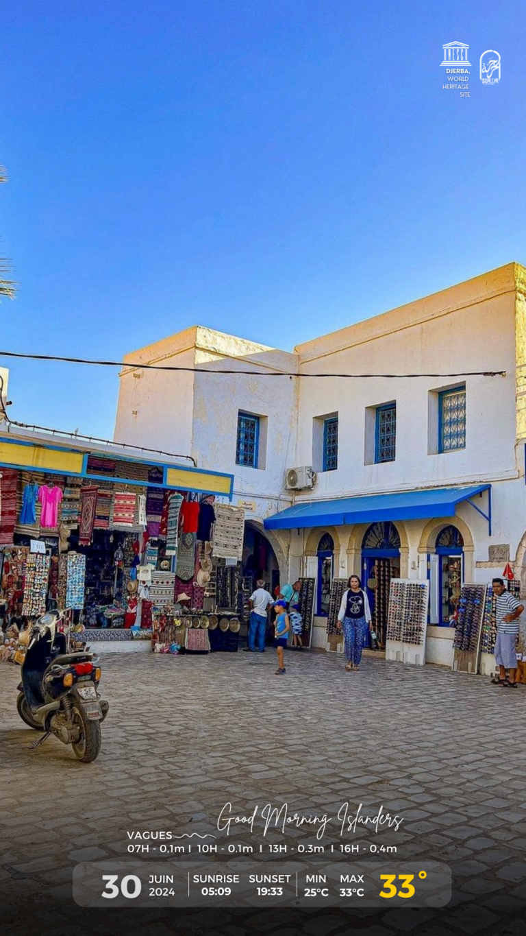 Météo Djerba 30.06.2024