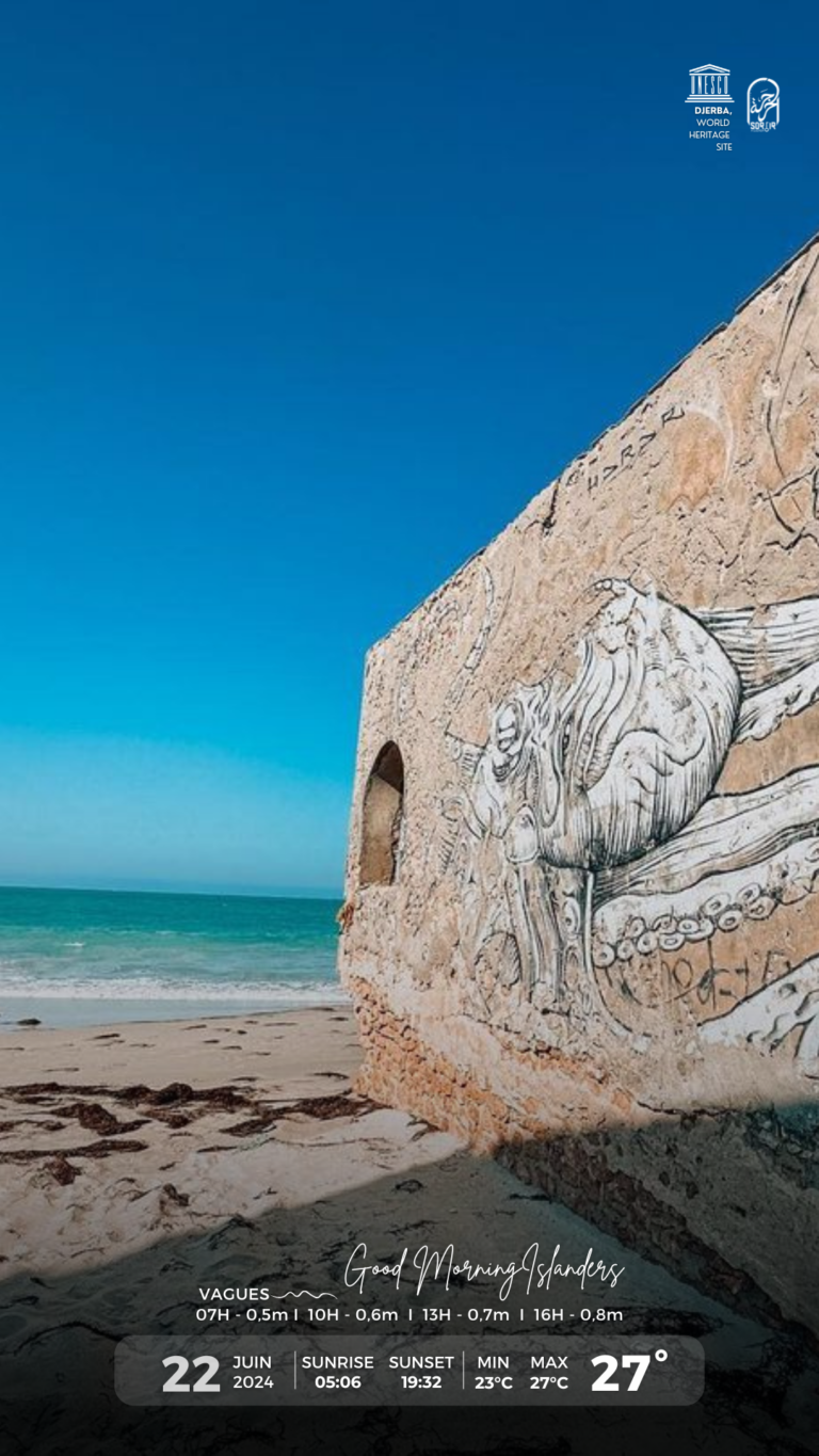 Météo Djerba 22.06.2024