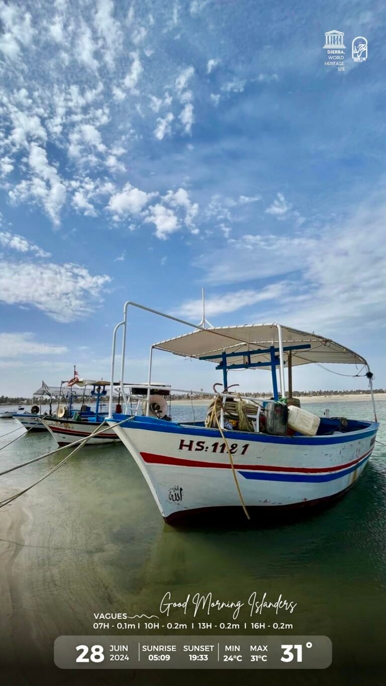 Météo Djerba 29.06.2024