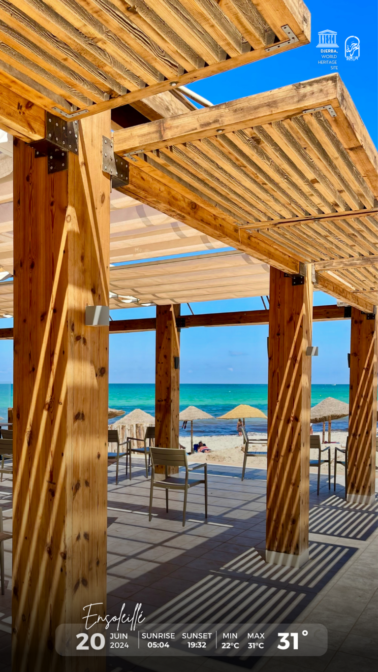 Météo Djerba 20.06.2024