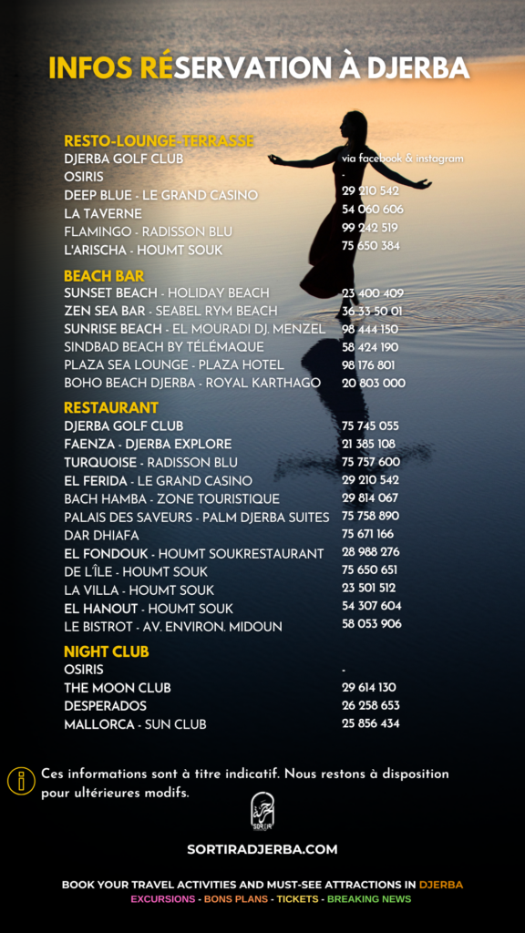 Infos Réservations in Djerba Summer 2025