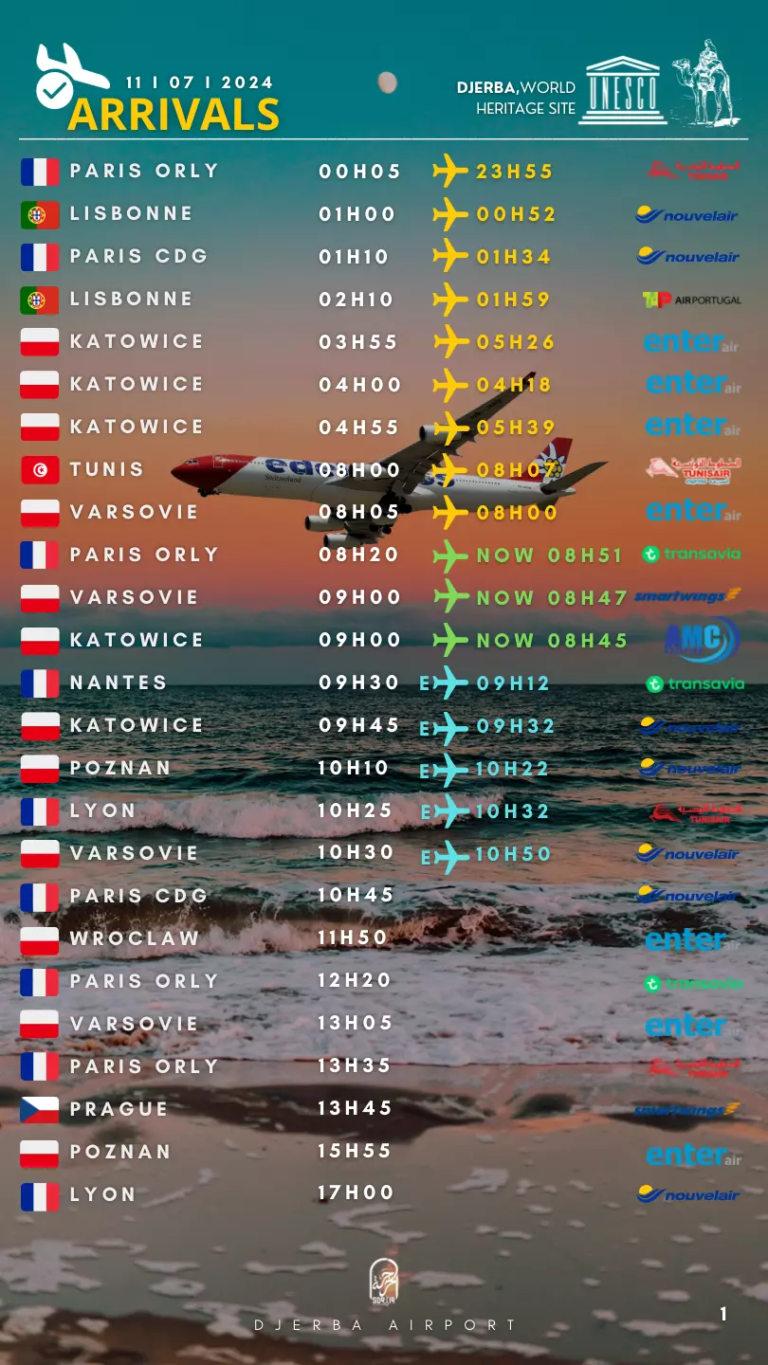arrivals djerba