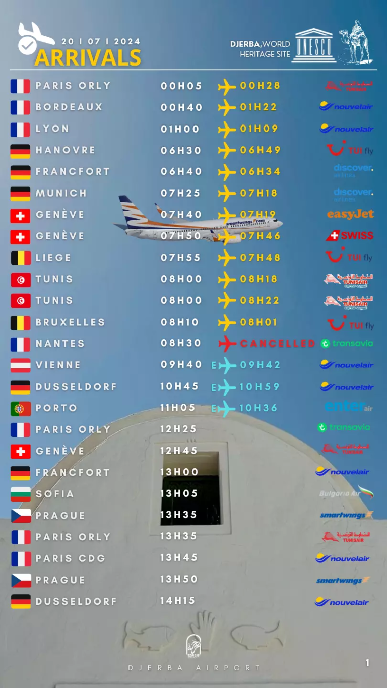 arrivals djerba.zip - 11