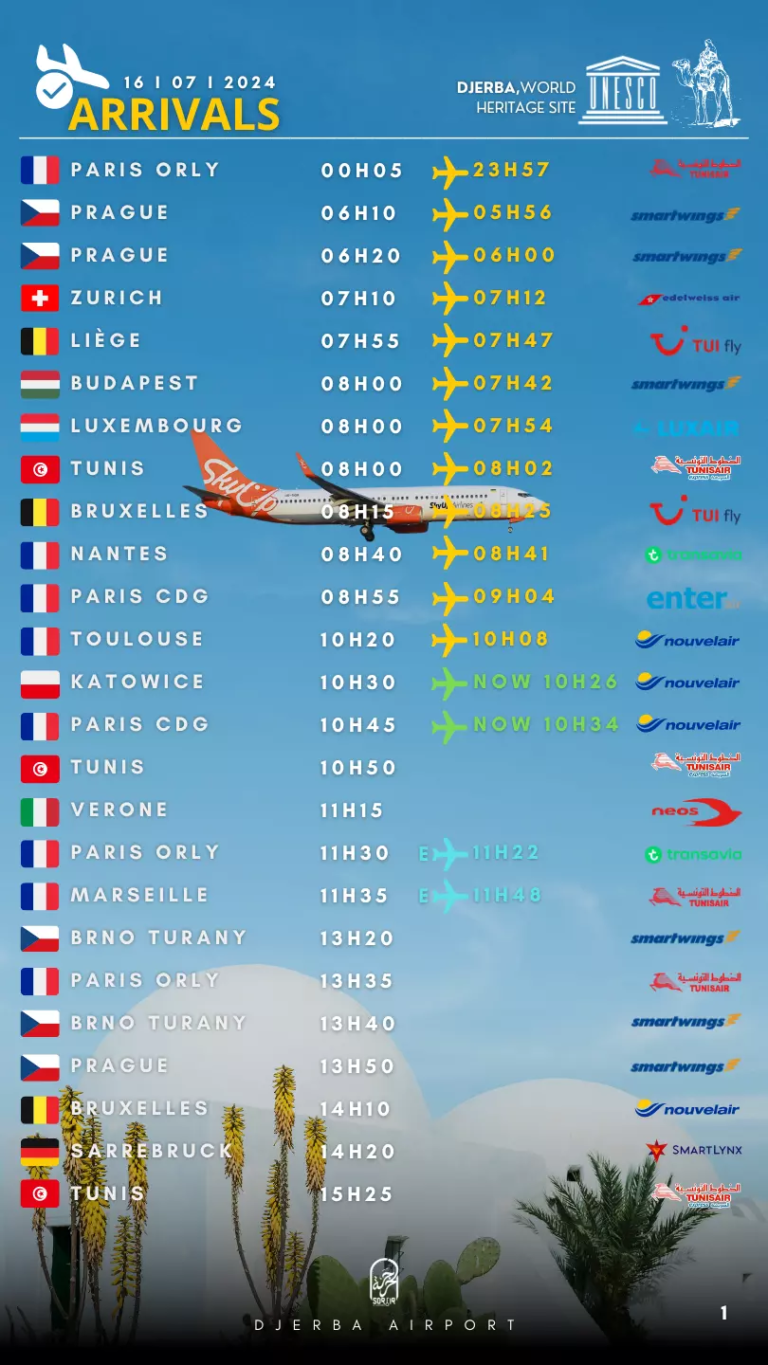 arrivals djerba.zip - 3