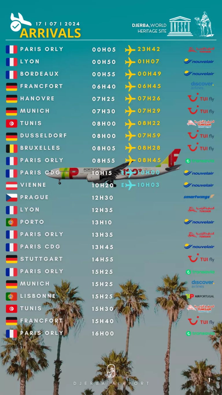 arrivals djerba.zip - 5