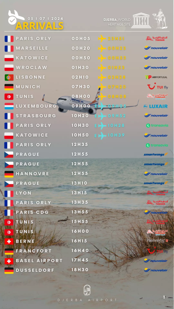 arrivals djerba