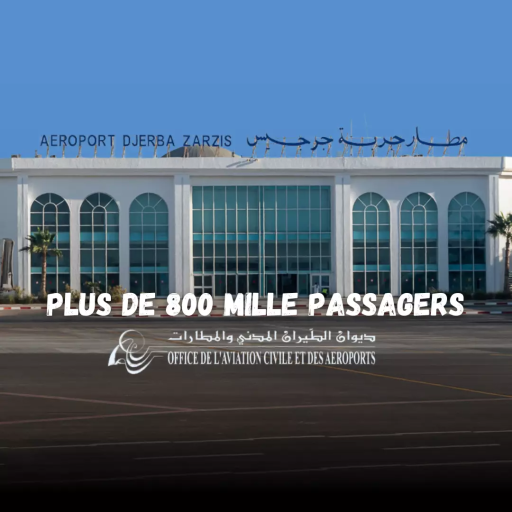 djerba infos utiles : aérien