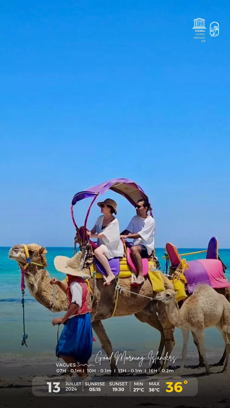 météo djerba
