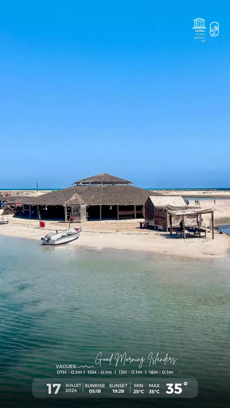 météo djerba