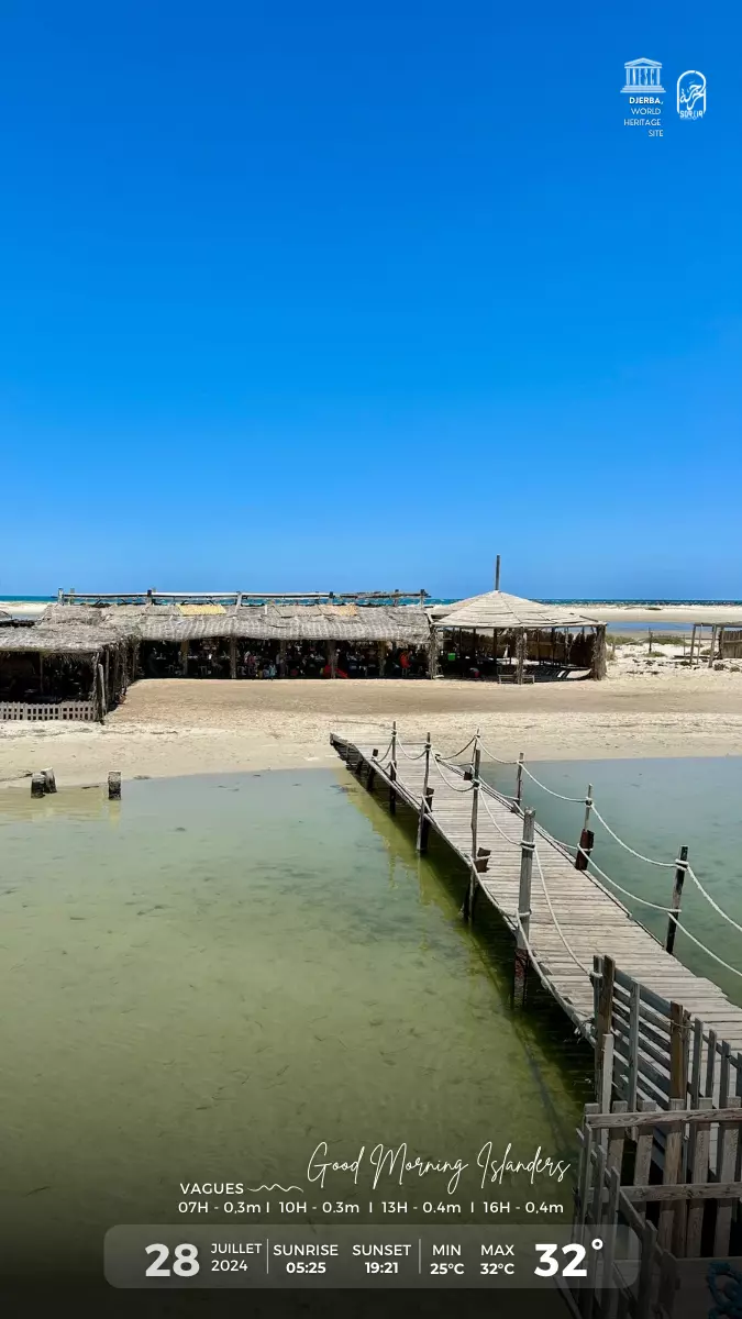 météo djerba