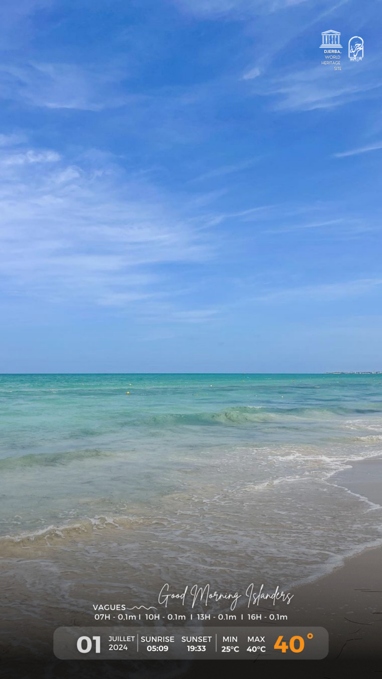 Météo Djerba 01.07.2024