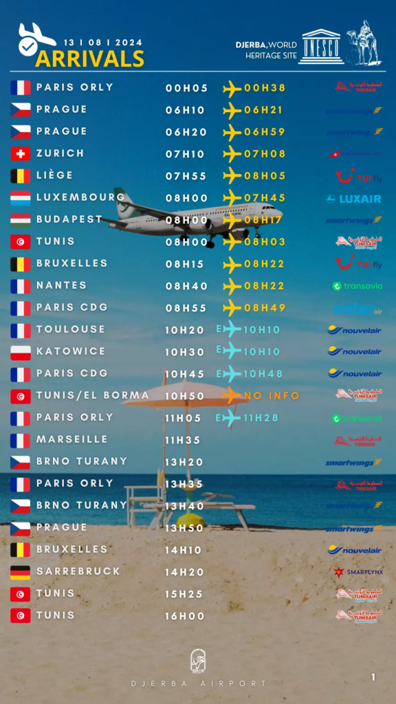 arrivals djerba.zip - 3