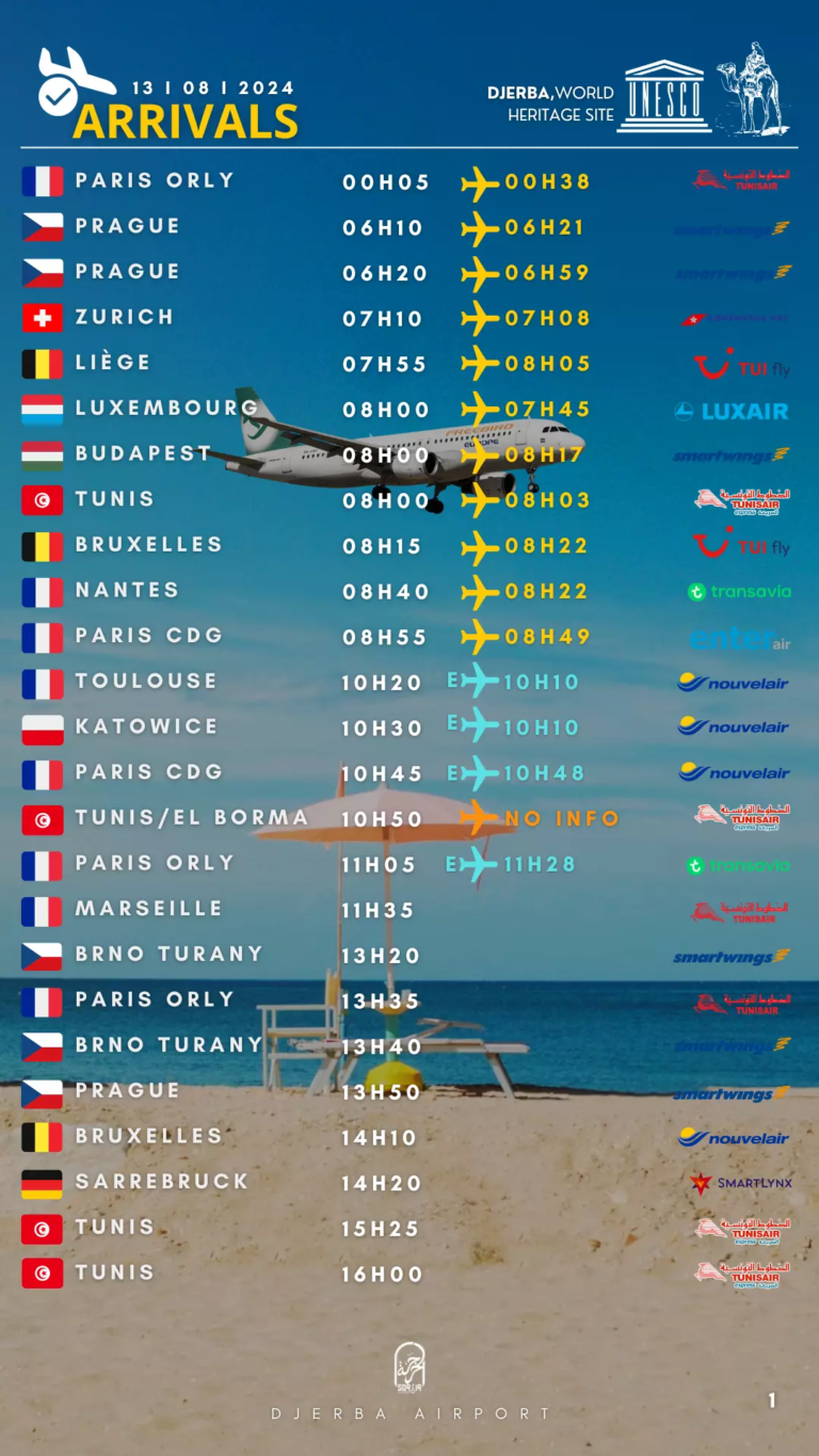 arrivals djerba.zip - 3
