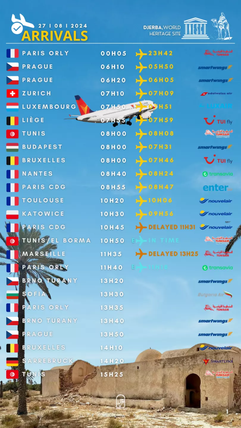 arrivals djerba.zip - 3