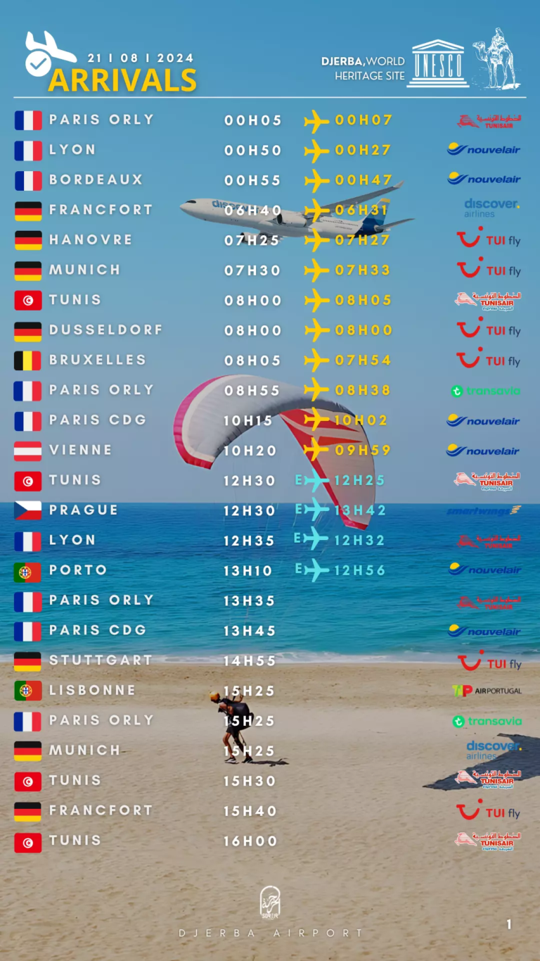 arrivals djerba.zip - 5