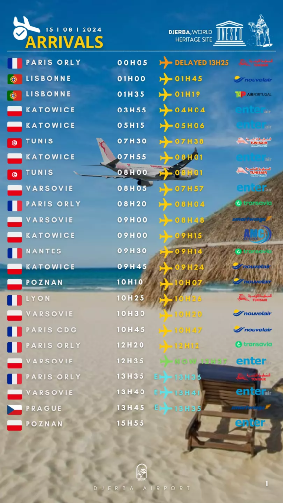 arrivals djerba.zip - 7