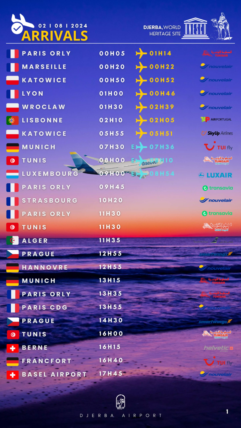 arrivals djerba.zip - 9