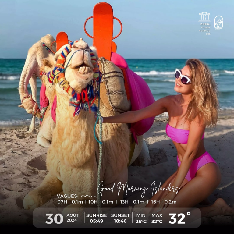météo djerba