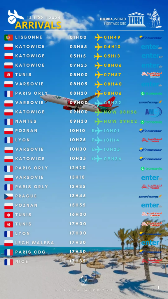 arrivals djerba.zip - 7
