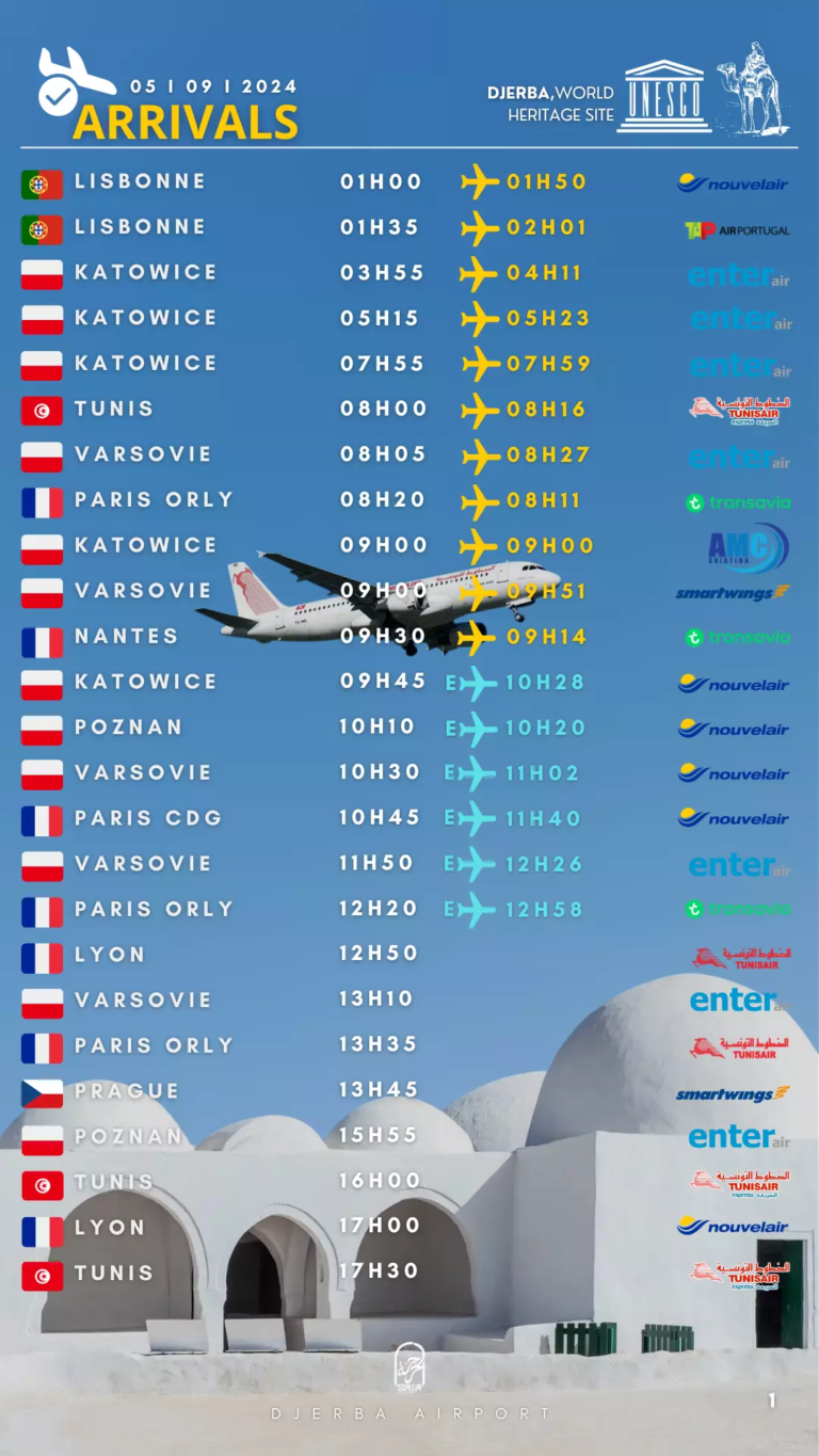 arrivals djerba.zip - 7