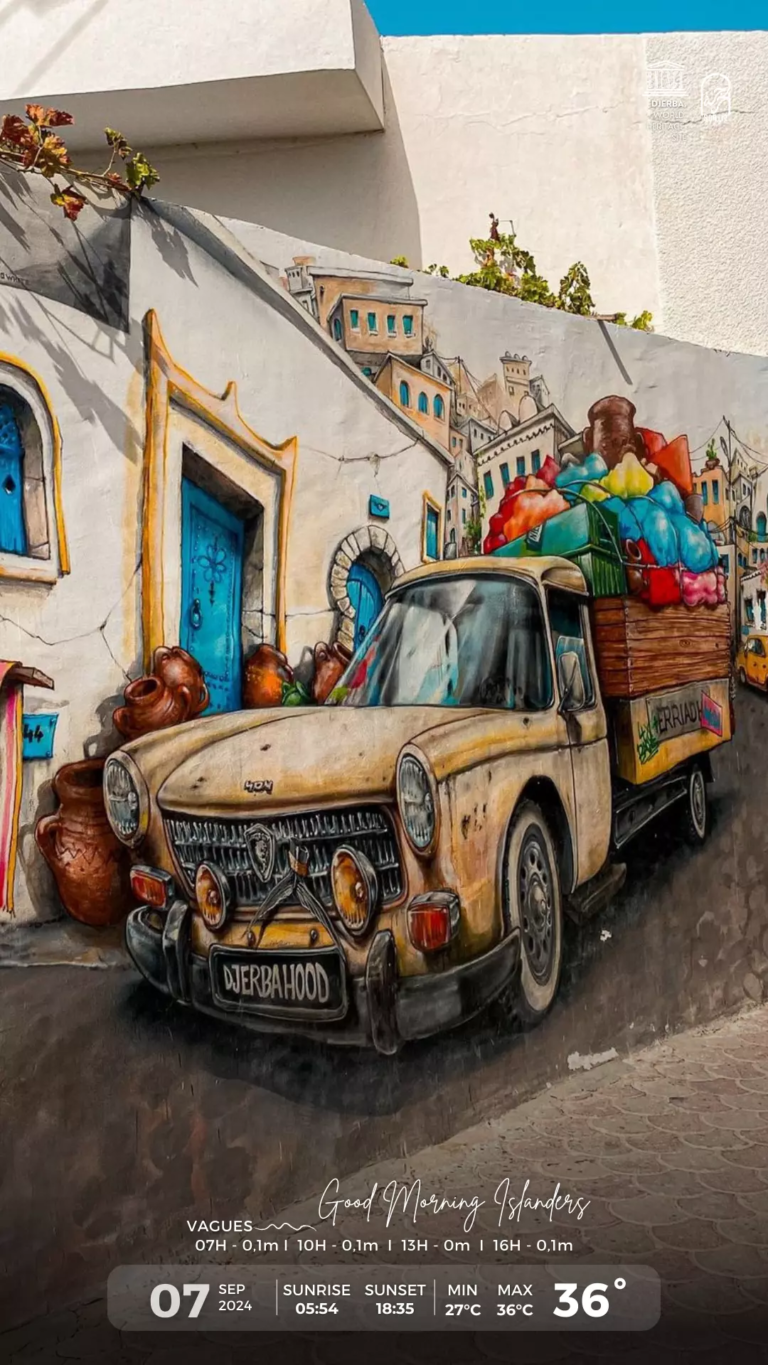 météo djerba