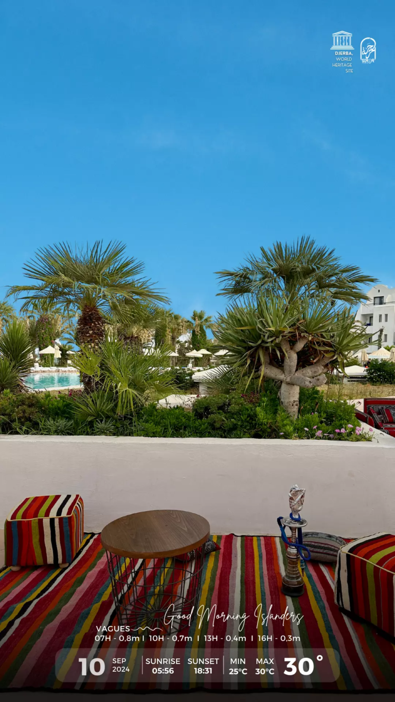 météo djerba
