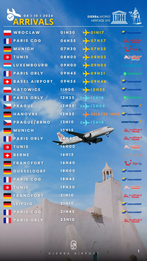 arrivals djerba