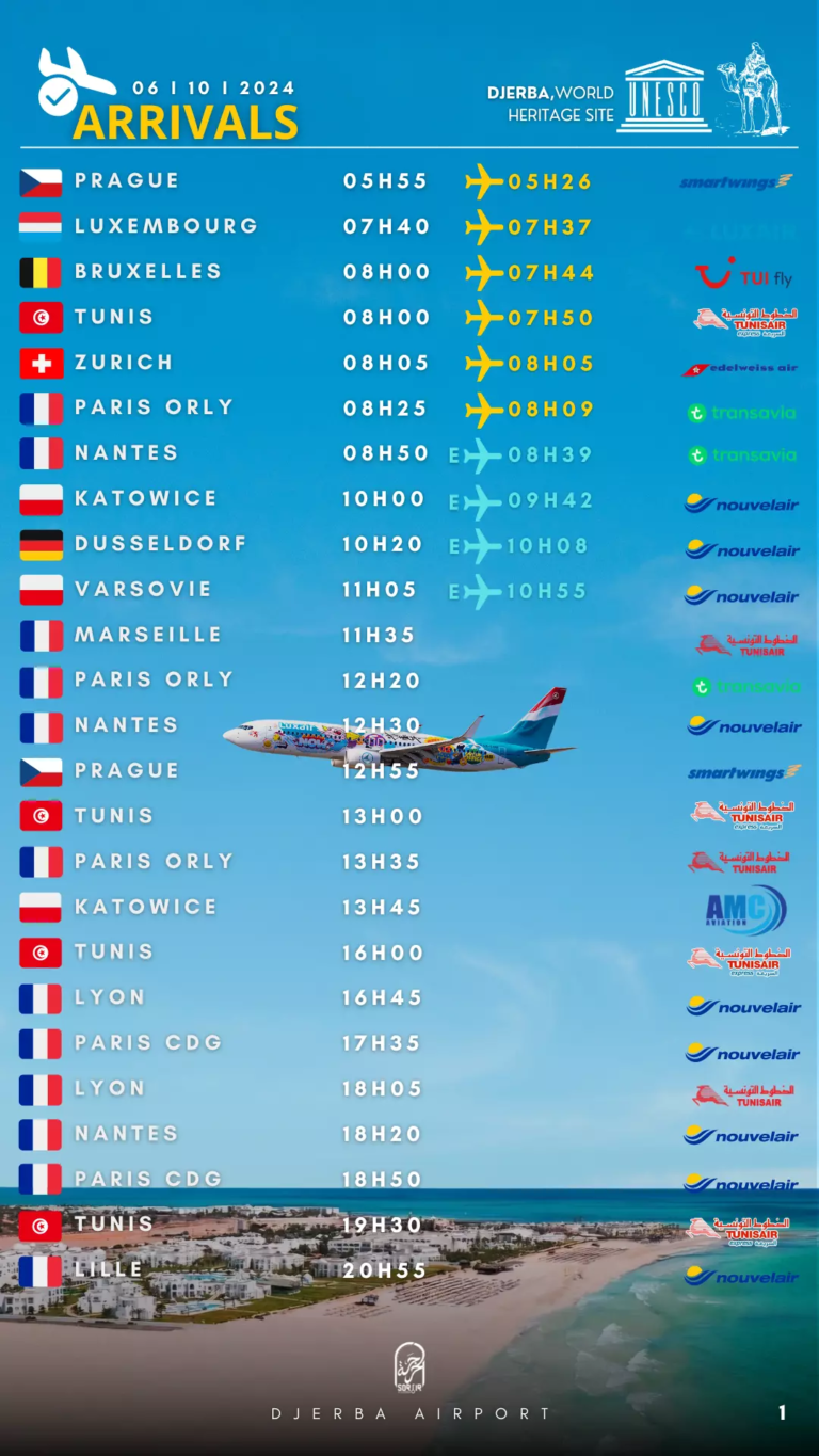 arrivals djerba.zip - 11