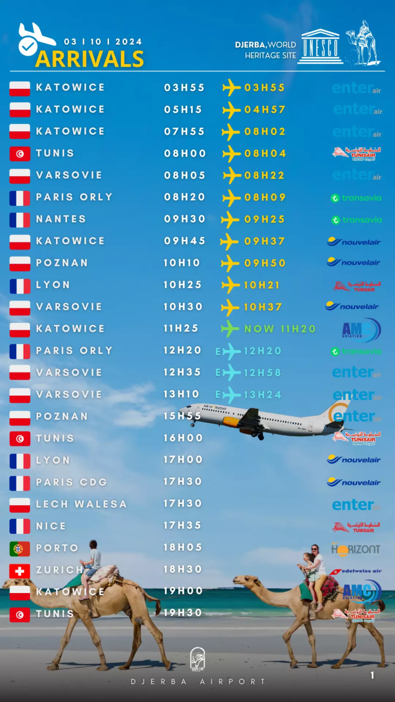 arrivals djerba.zip - 6