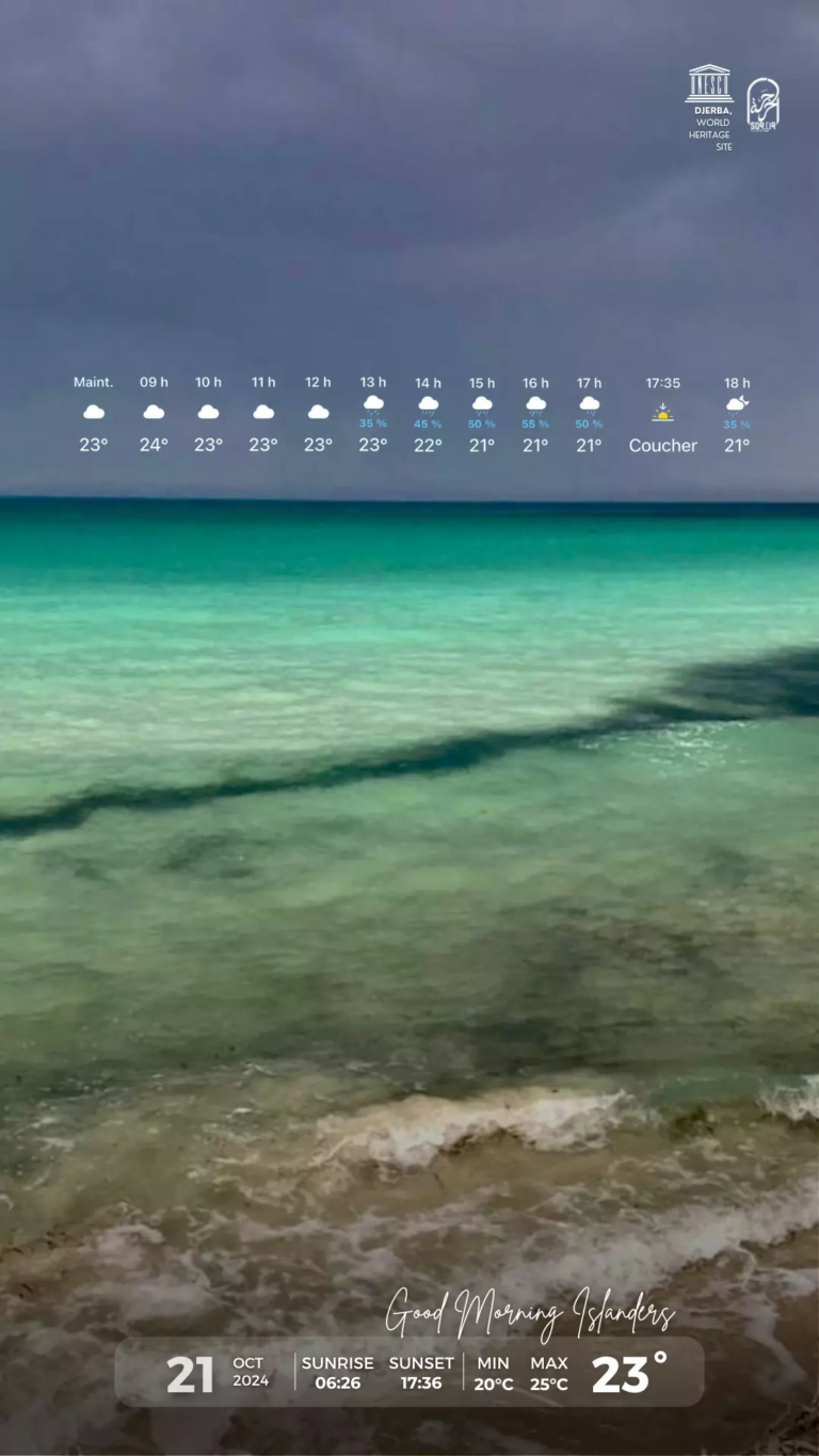 météo djerba