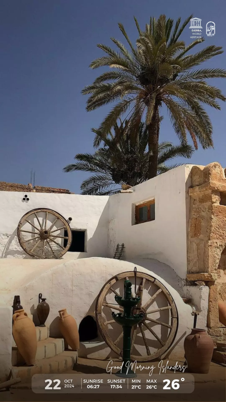 météo djerba