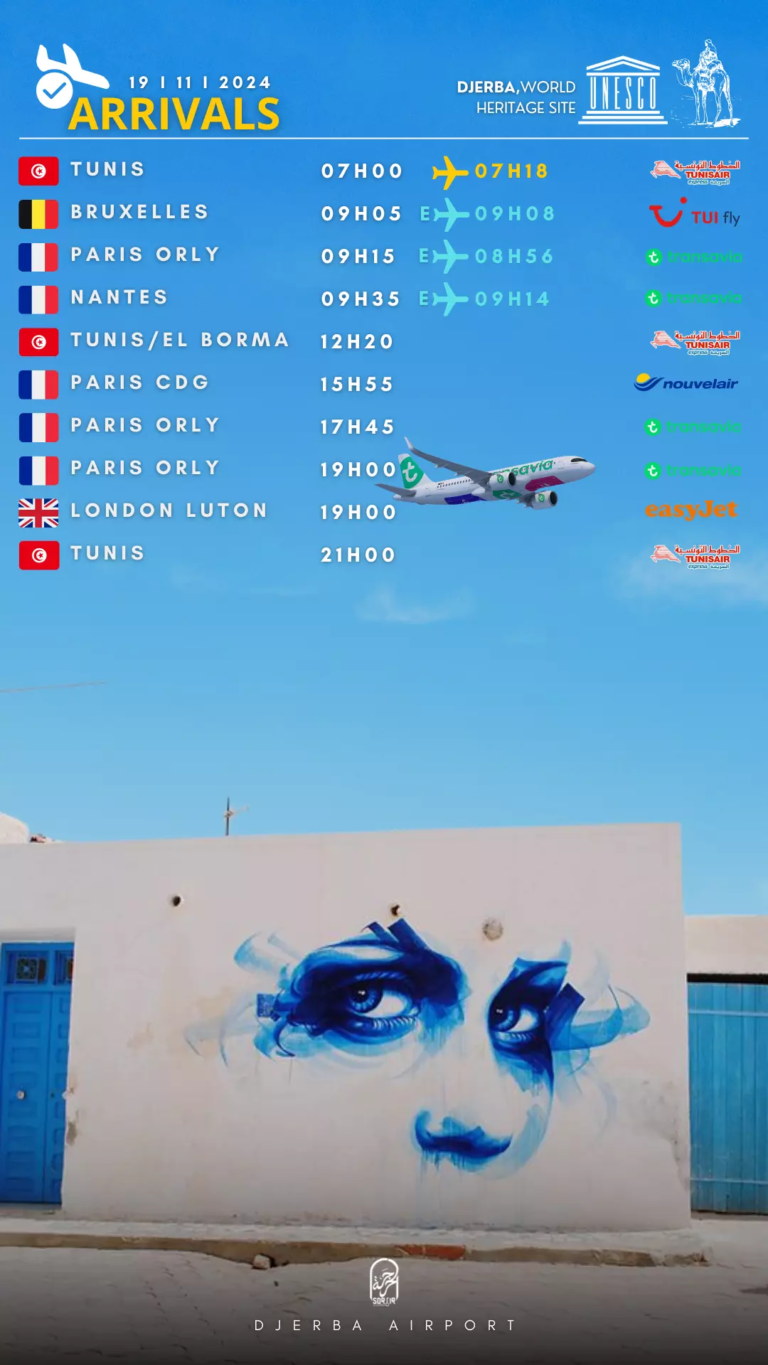 arrivals djerba