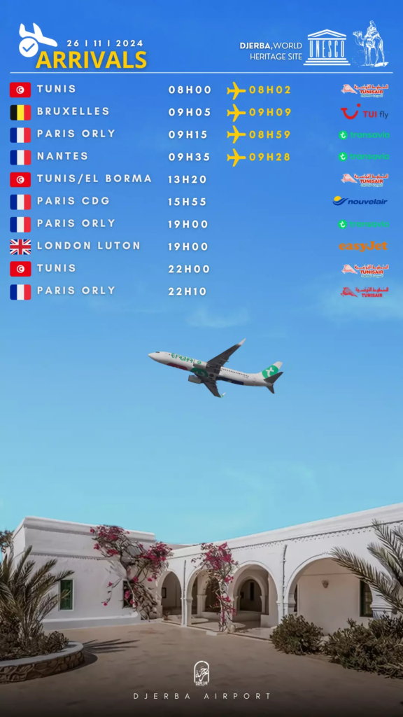 arrivals djerba
