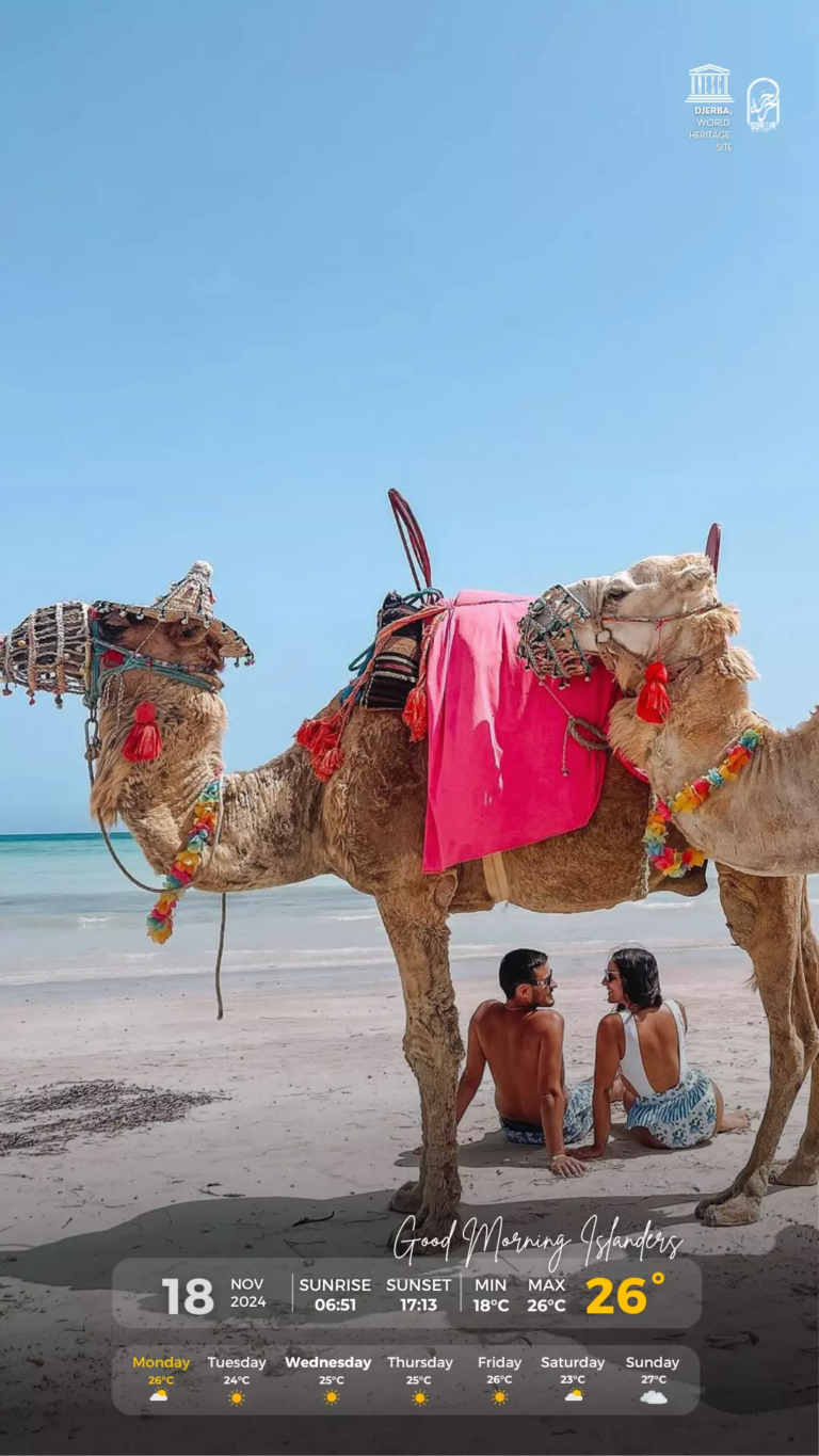 Météo Djerba 18.11.2024