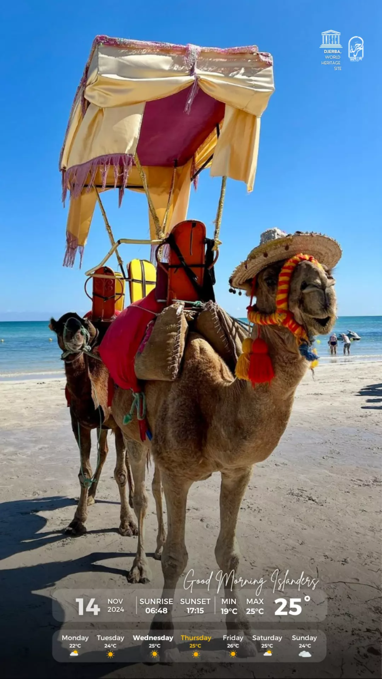 météo djerba