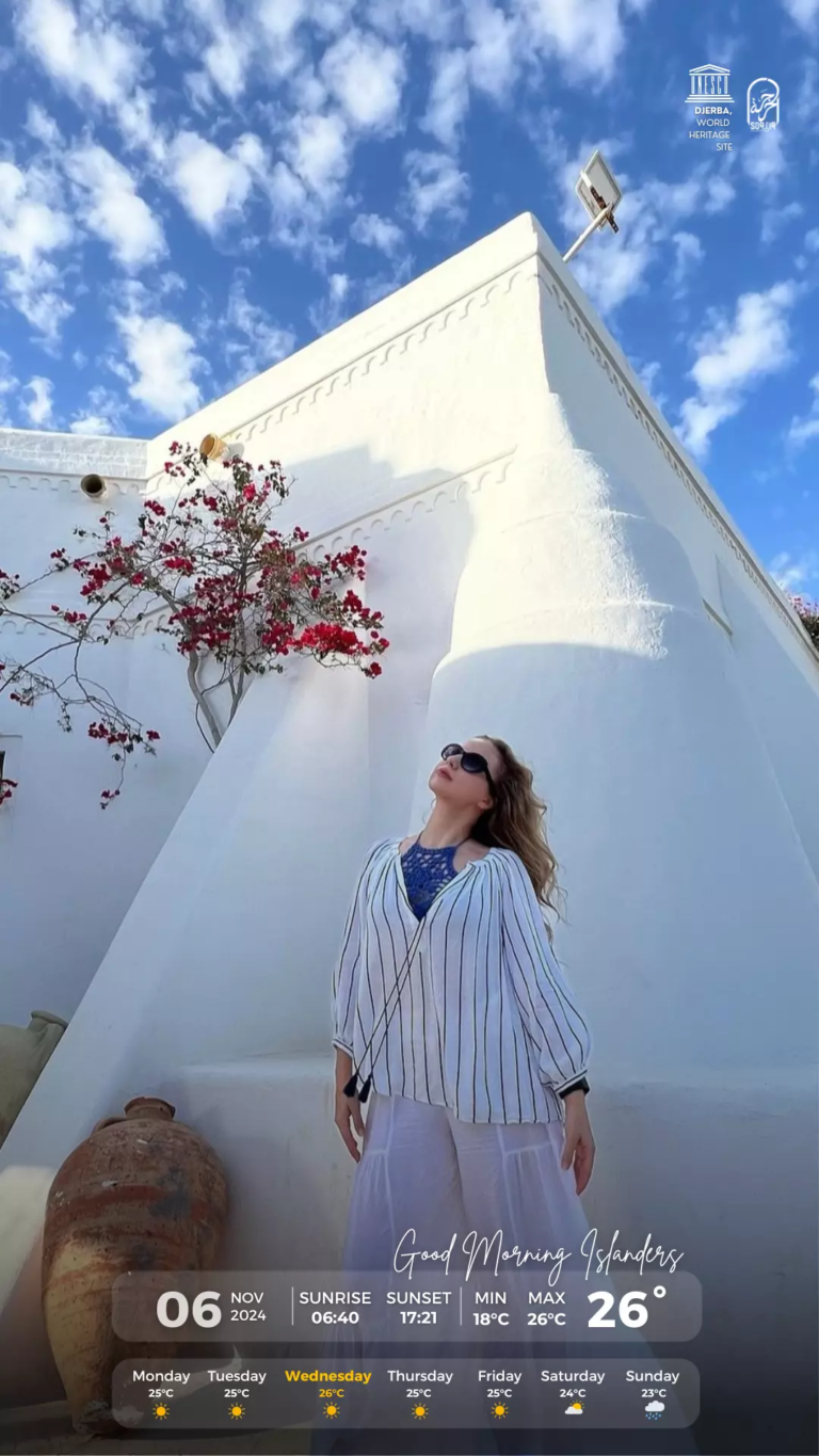météo djerba