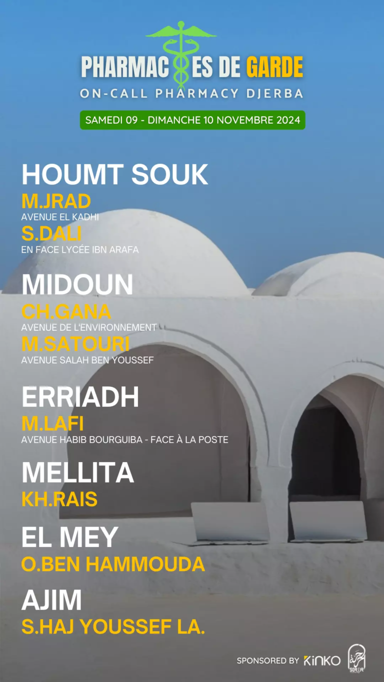 pharmacies de garde djerba