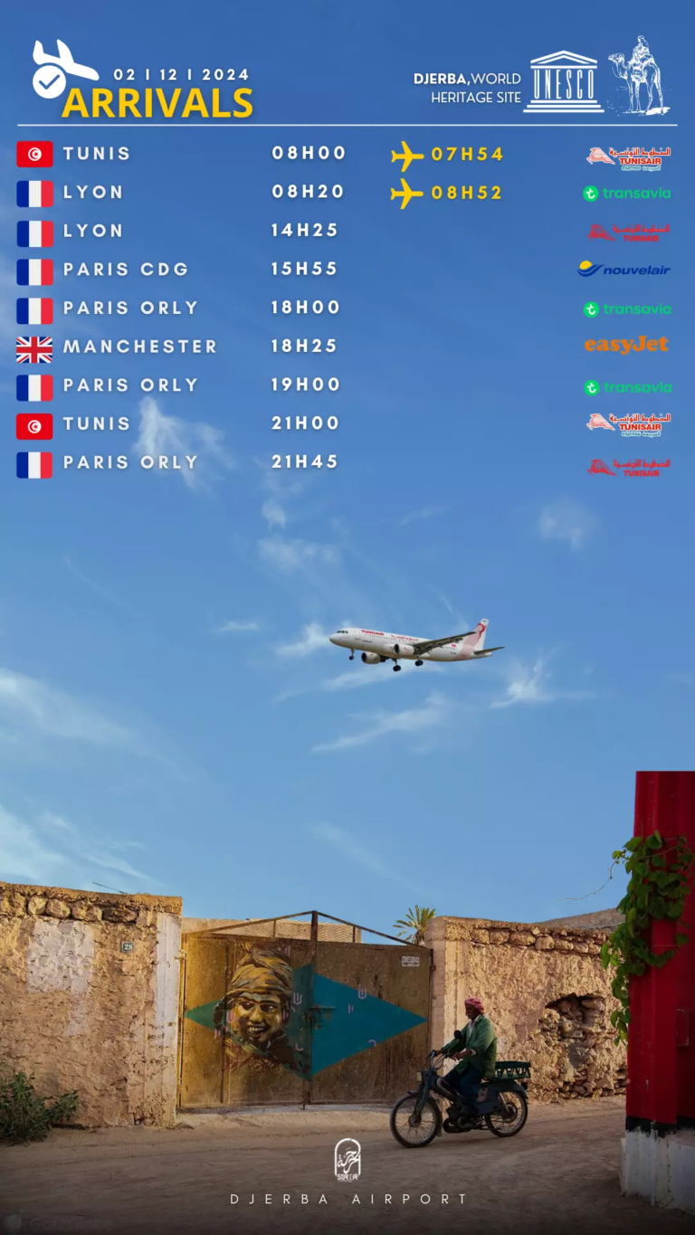 arrivals djerba