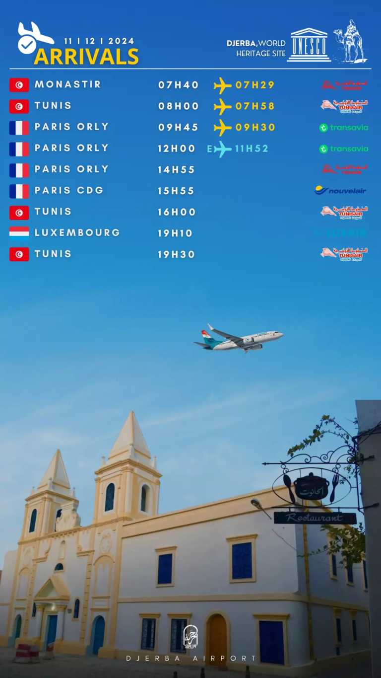 arrivals djerba