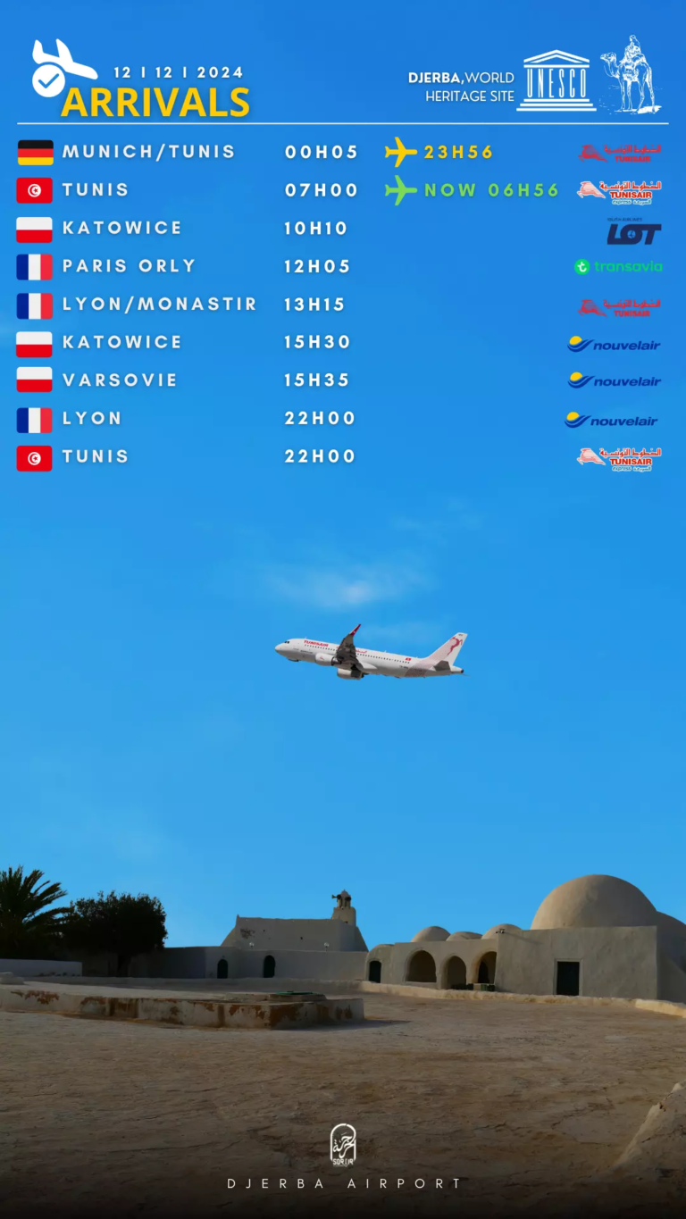 arrivals djerba